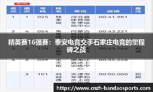 精英赛16强赛：泰安电竞交手石家庄电竞的里程碑之战